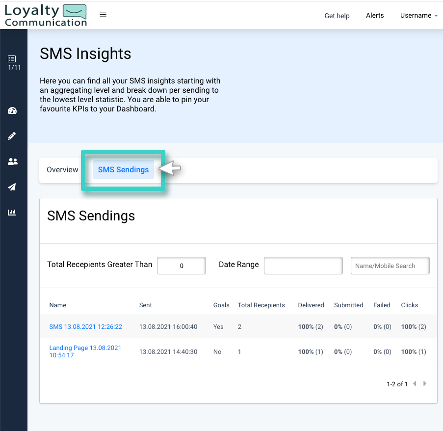 SMS campaign goal performance, insights overview. The SMS sendings tab is highlighted