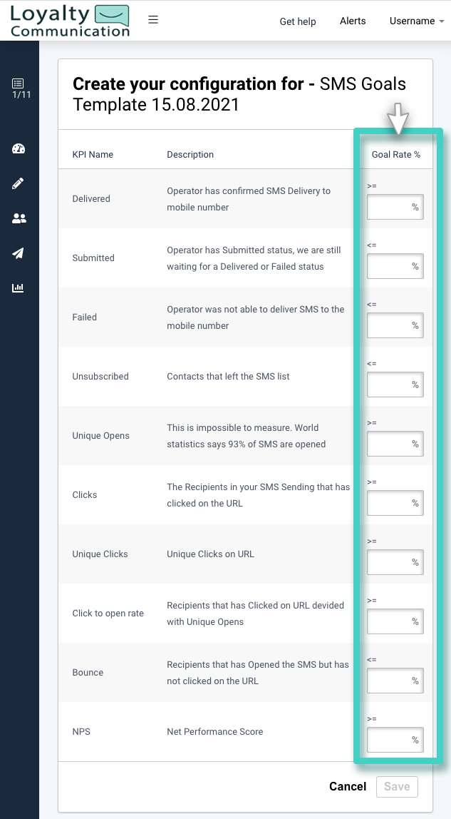 Creating campaign goal template. Add goal rate percentages to the list of KPIs 