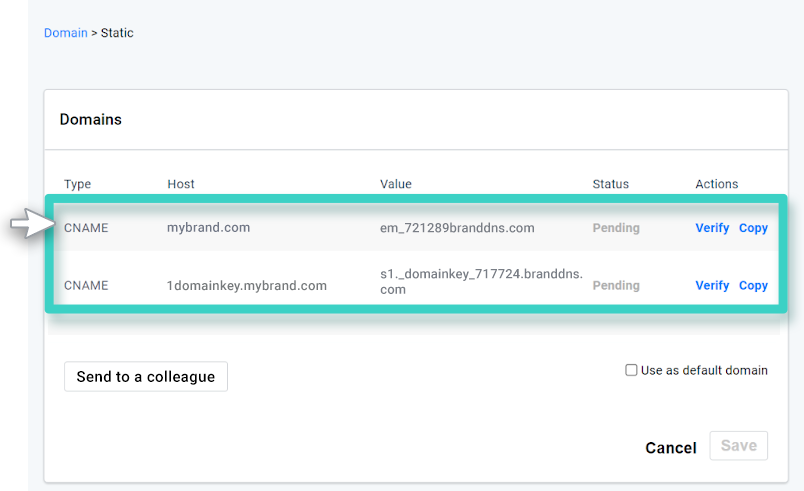 CName records list URL Shortener
